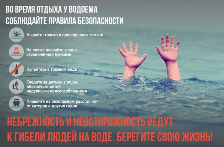 Вода - источник повышенной опасности