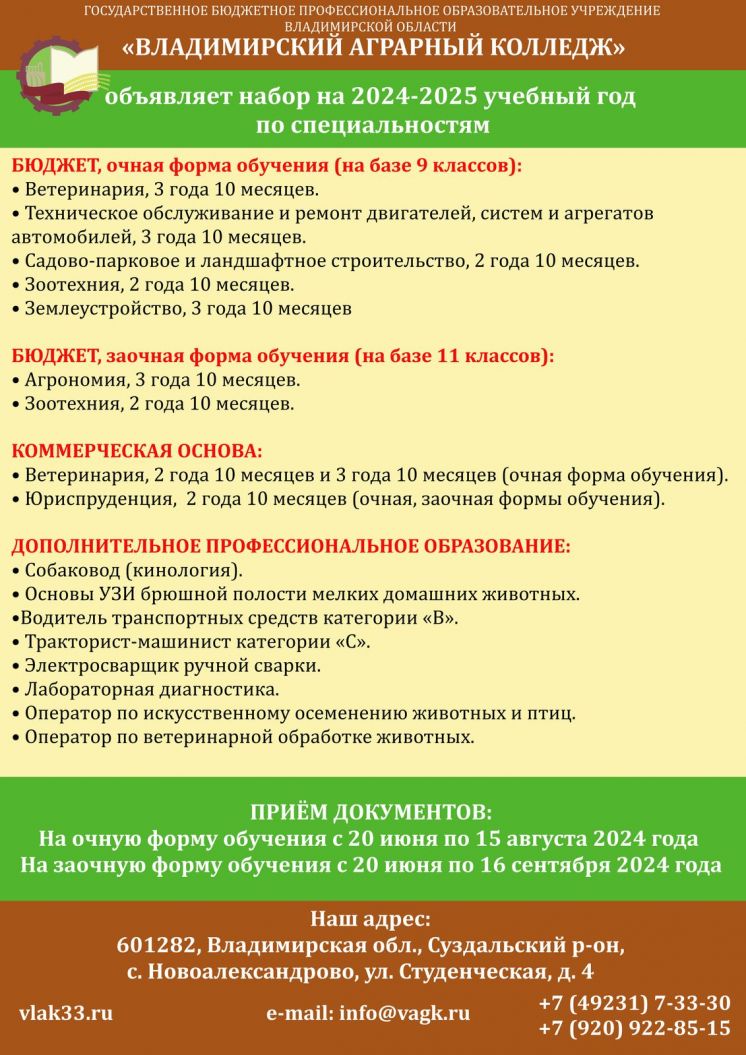 Абитуриентам 2024